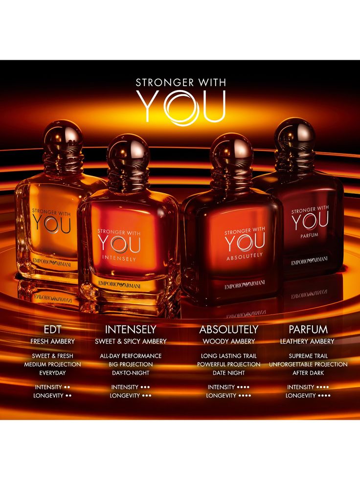 Emporio Armani – Stronger With You Absolutely Eau de Parfum